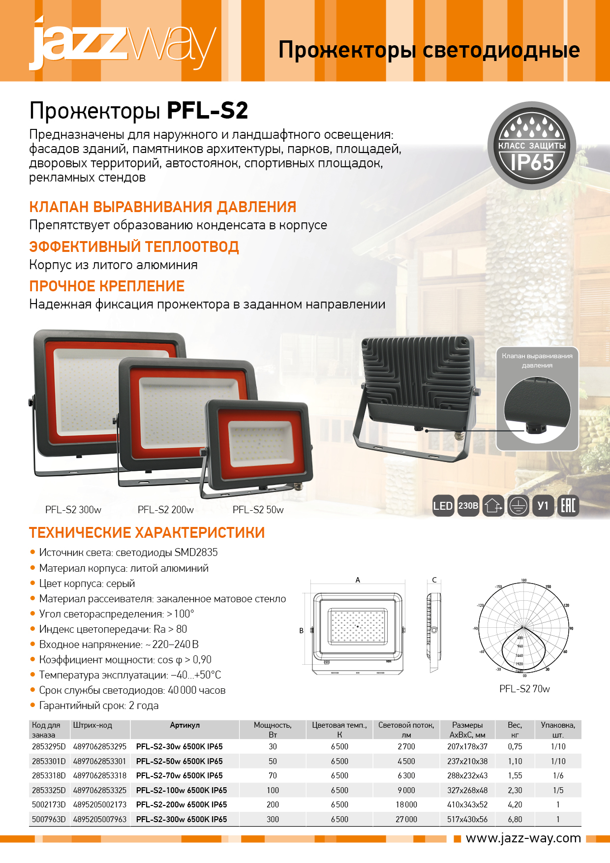 Прожектор светодиодный пылевлагозащищенный серии PFL-S2 300w