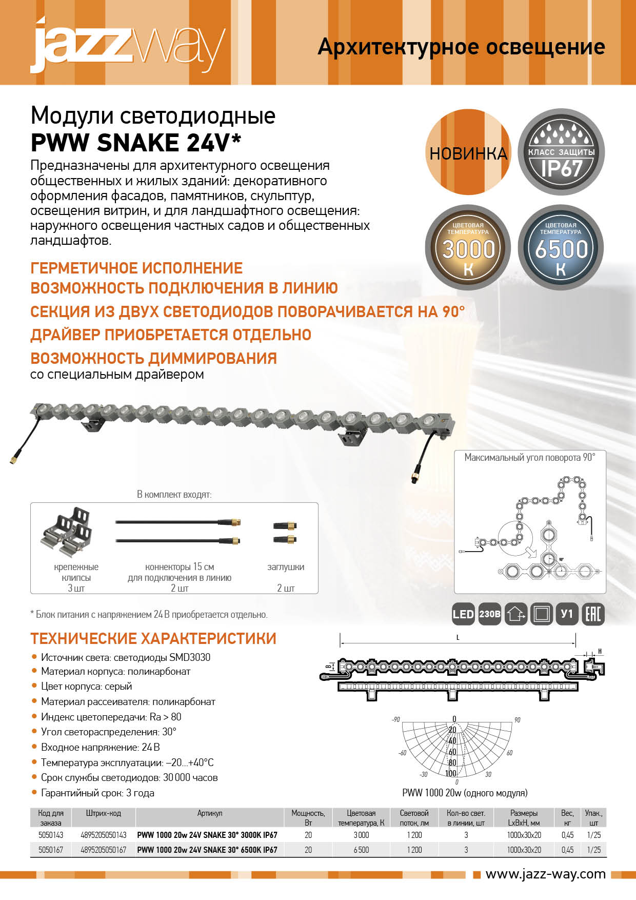 Светодиодный модуль PWW SNAKE 24V