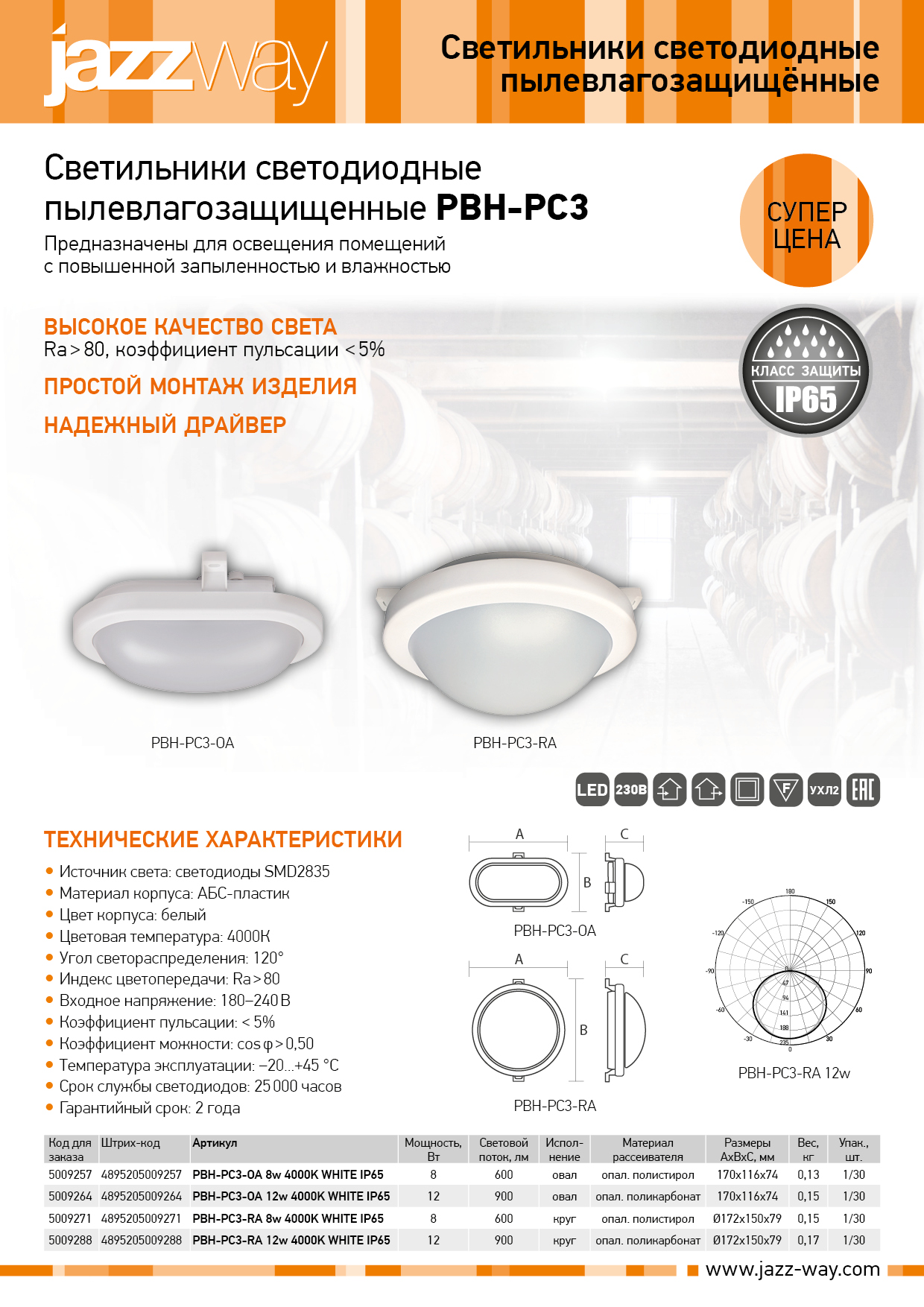 Светильники светодиодные пылевлагозащищенные PBH-PC3