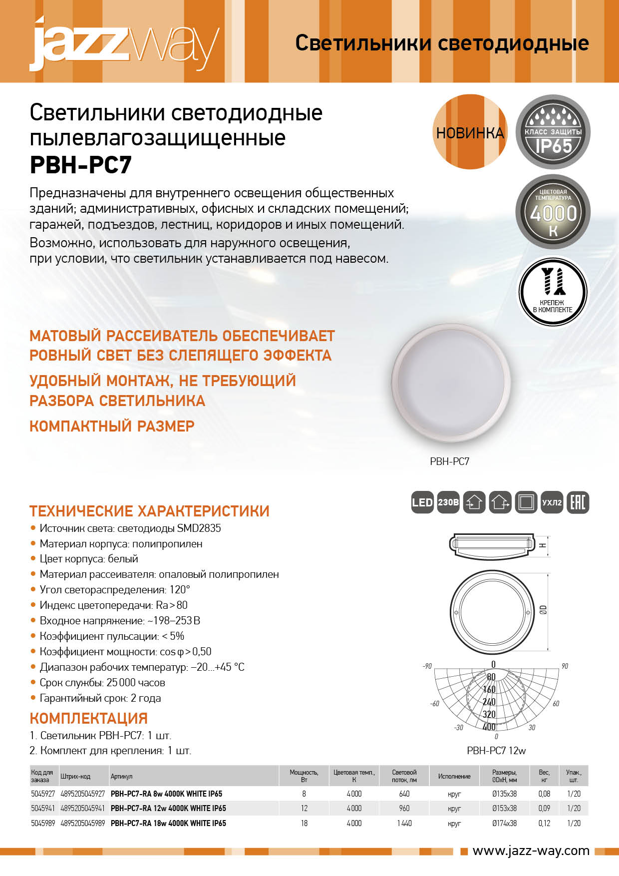 Светильники светодиодные PBH-PC7