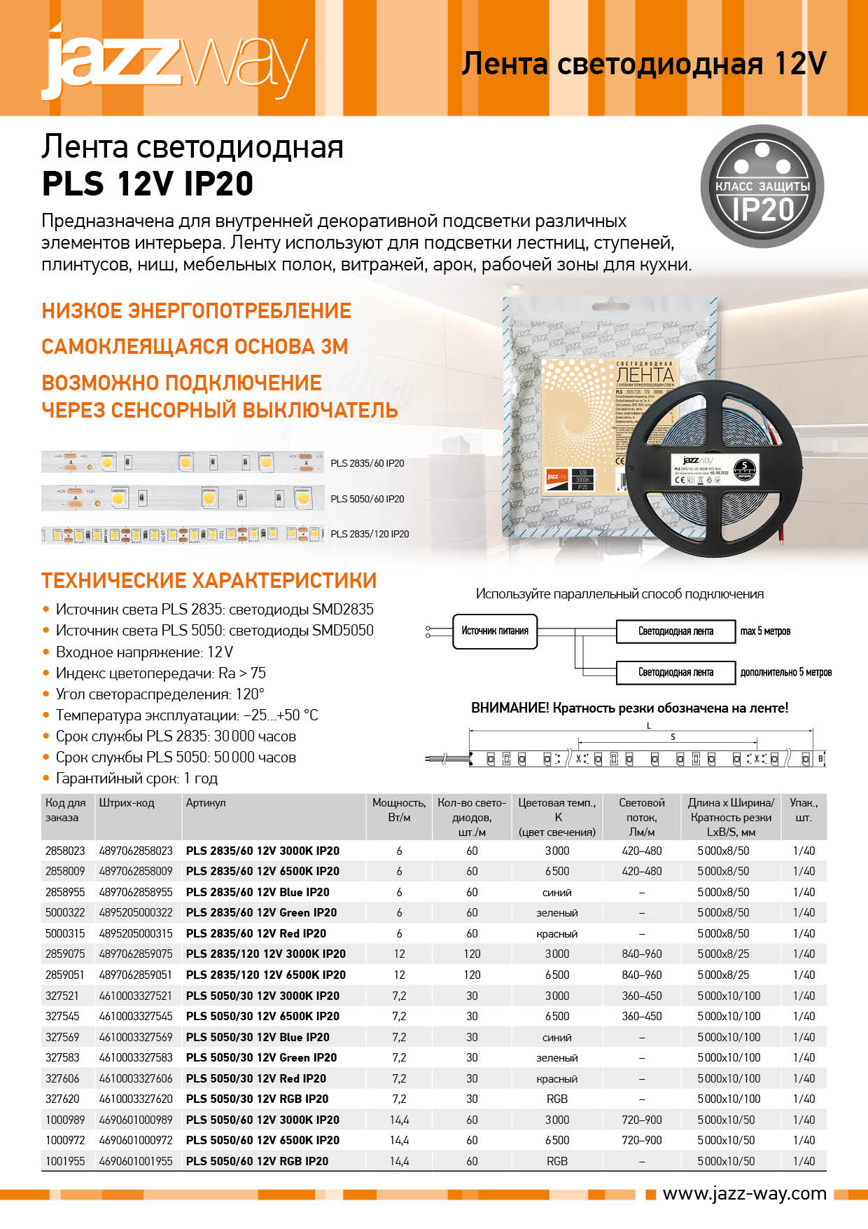 Лента светодиодная PLS 5050