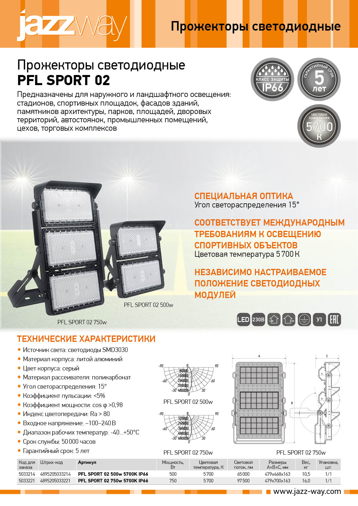 Прожекторы светодиодные PFL SPORT 02