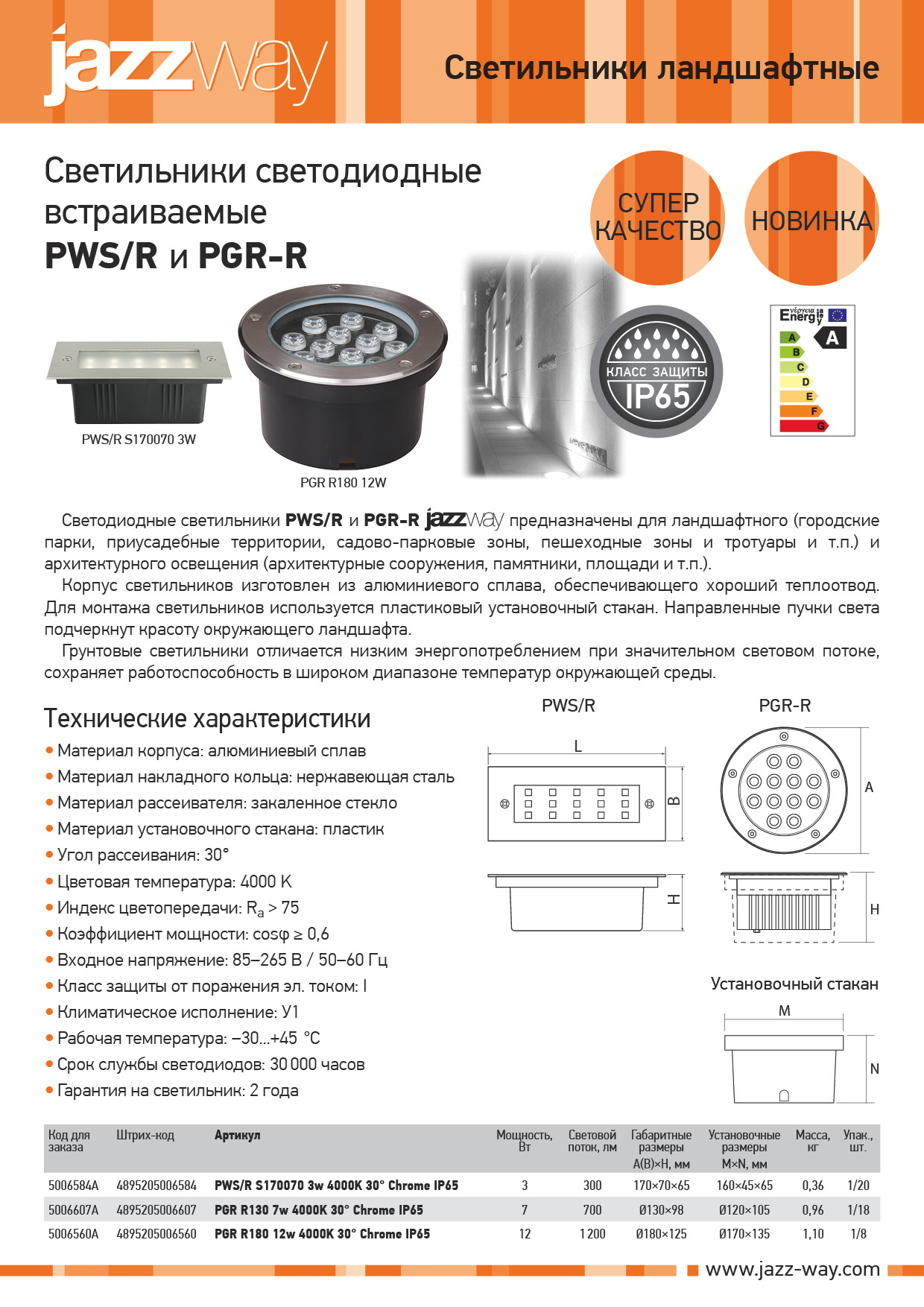 Светильники светодиодные встраиваемые PWS/R и PGR-R