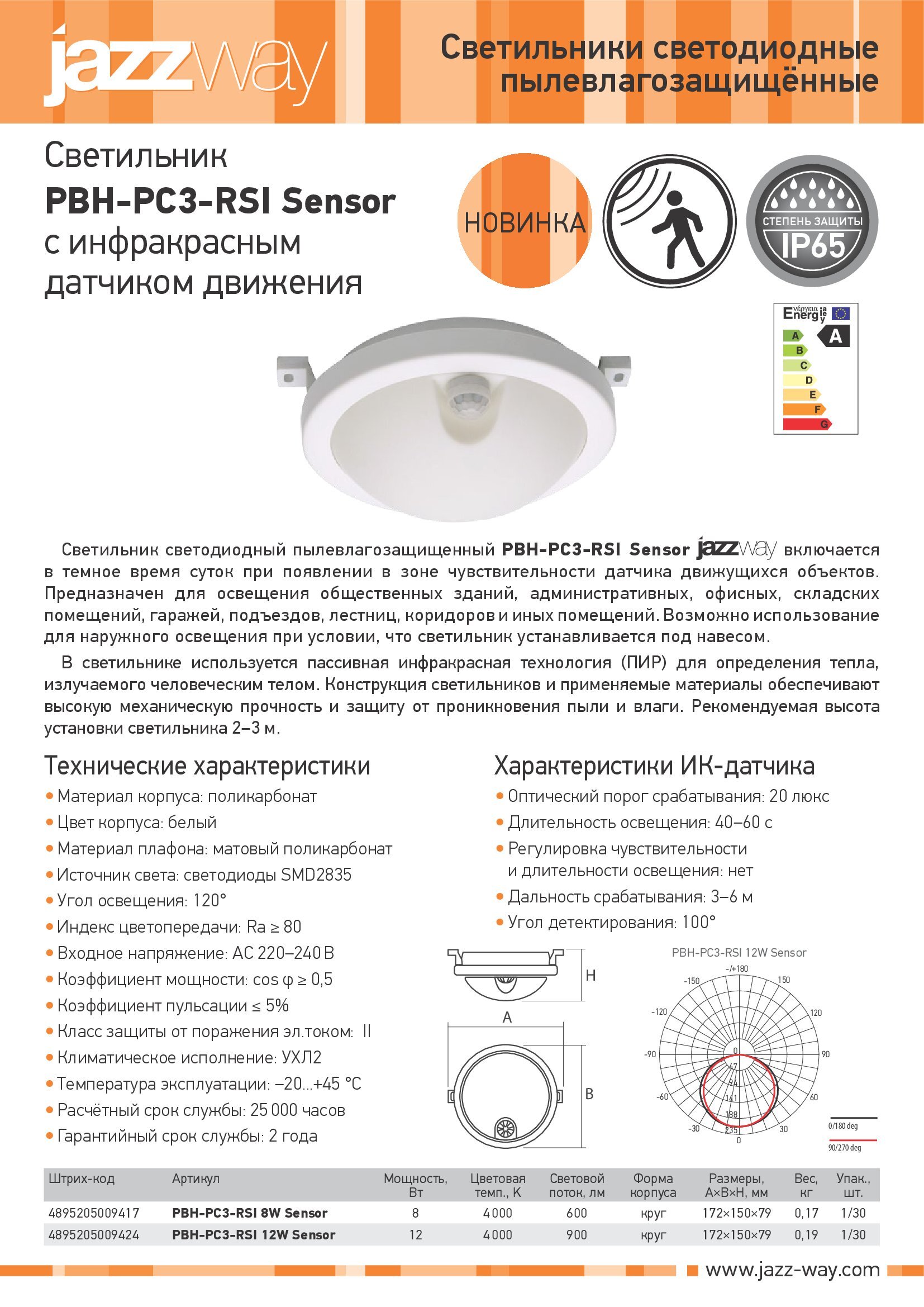 Светильник светодиодный PBH-PC3-RSI Sensor