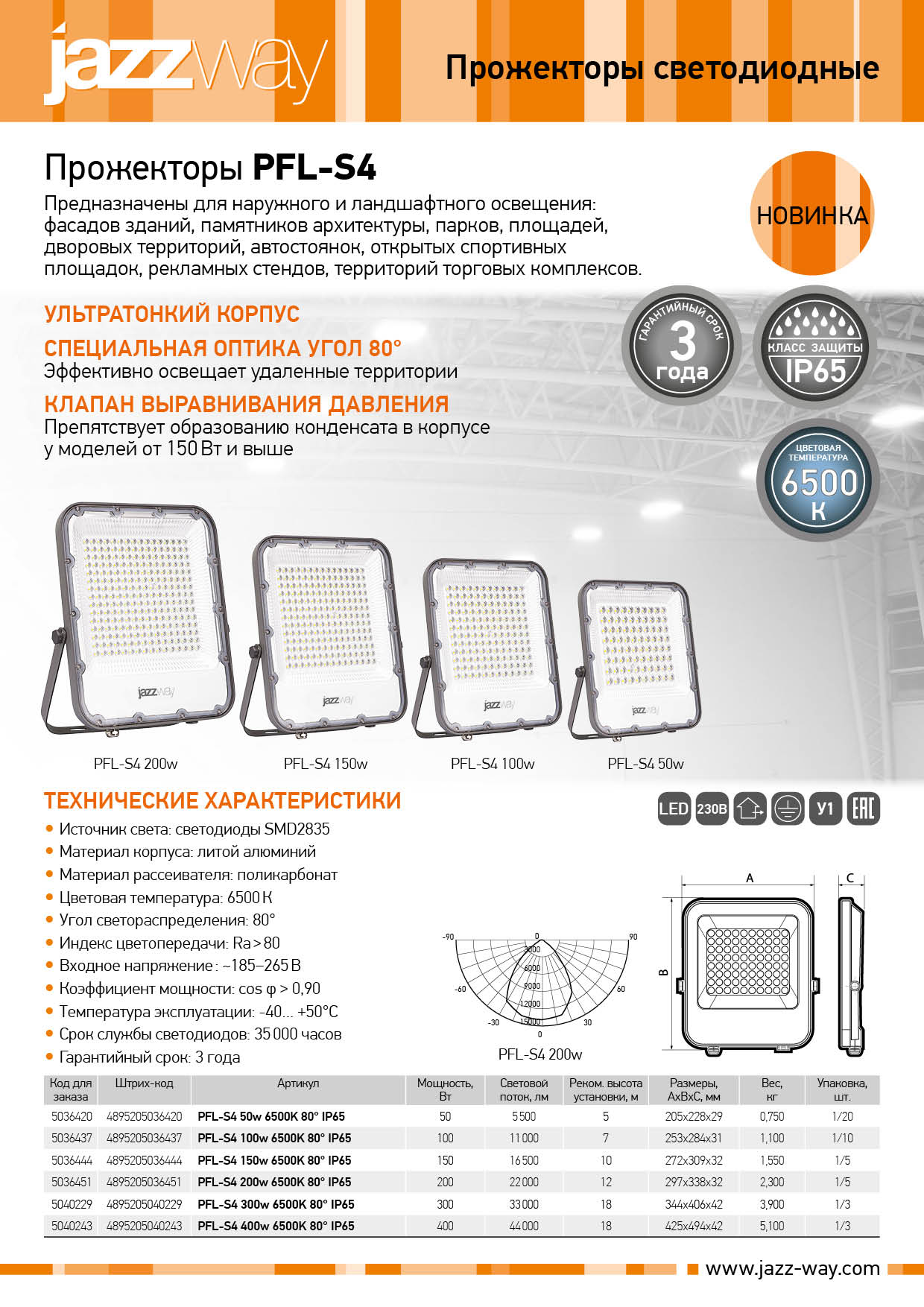 Прожекторы PFL-S4