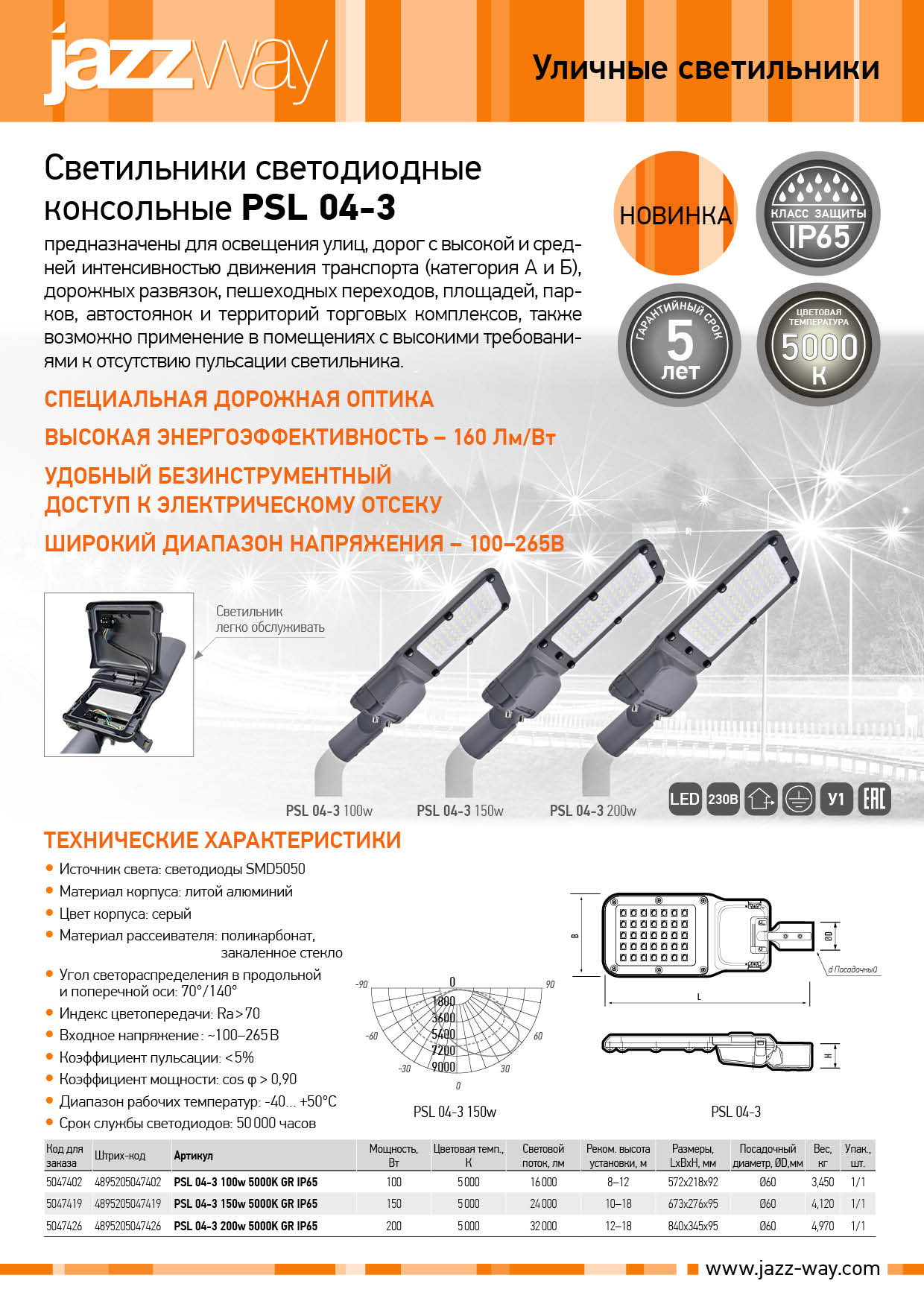 Светильник светодиодный консольный PSL 04-3