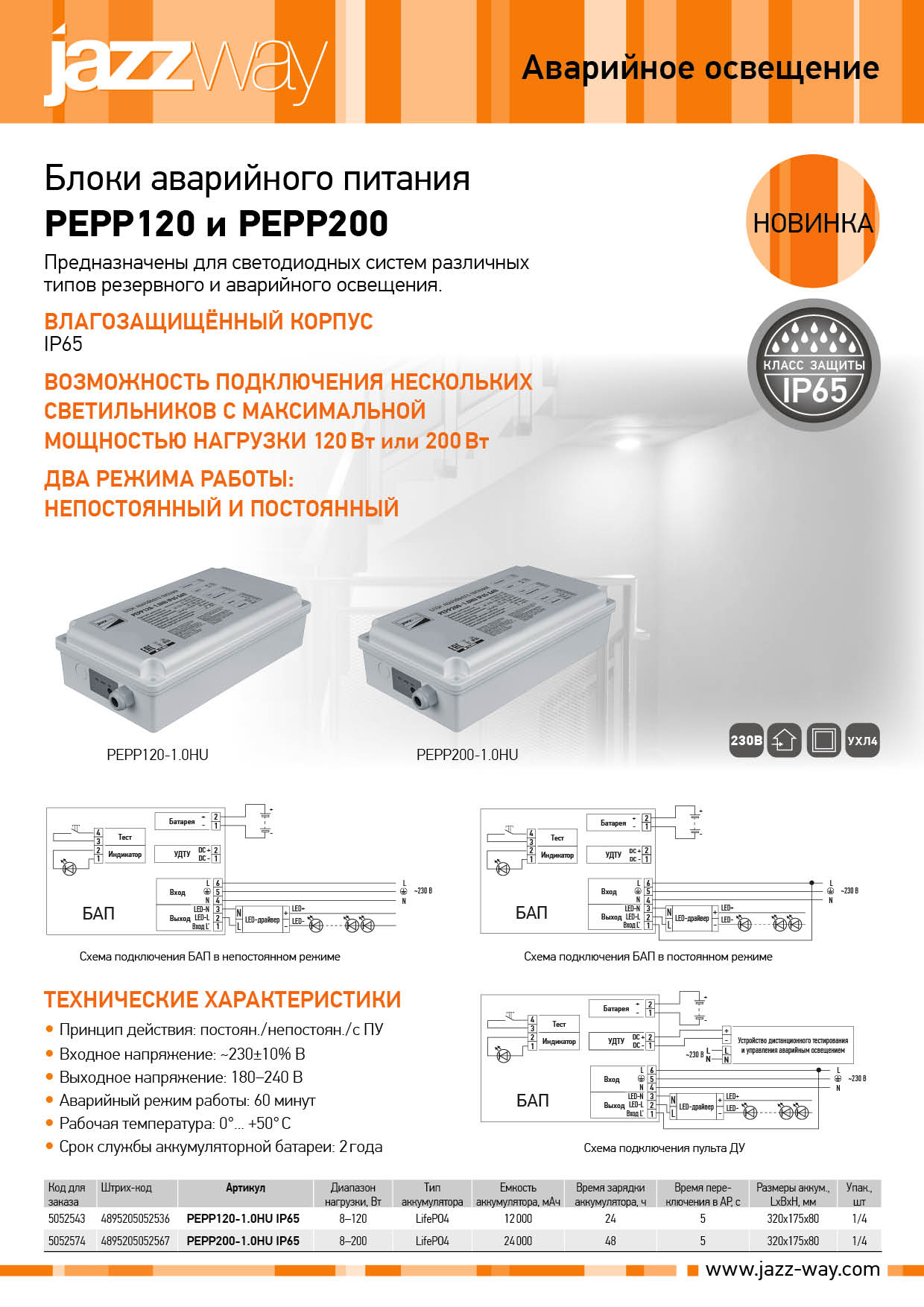 Блоки аварийного питания PEPP120 и PEPP200