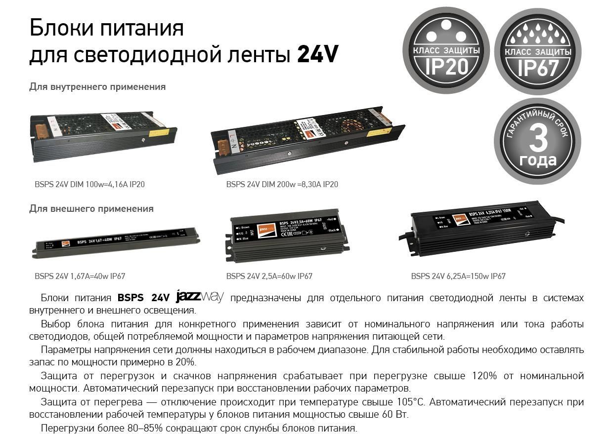 Блоки питания для светодиодной ленты 24V