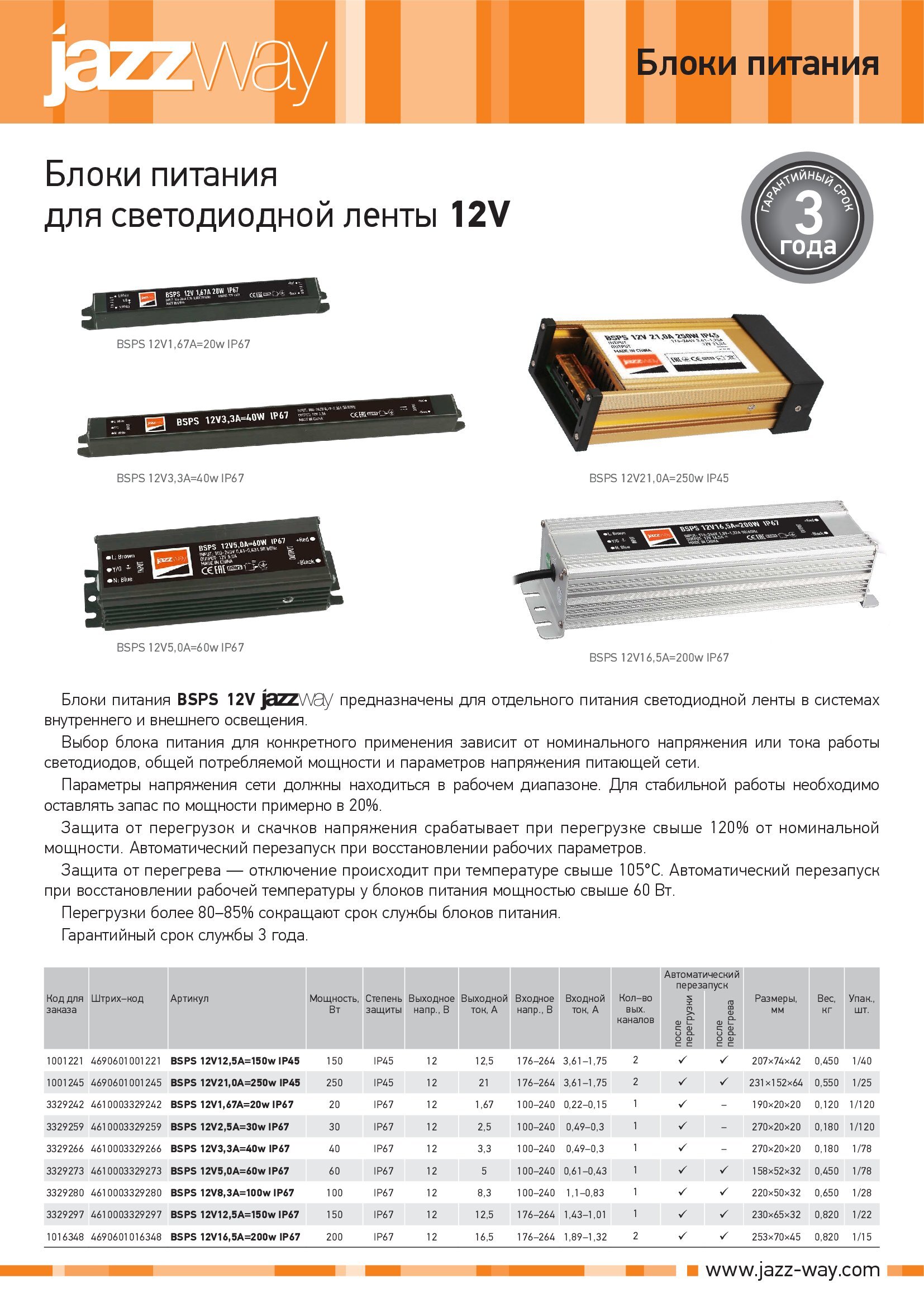 Блоки питания для светодиодной ленты 12V