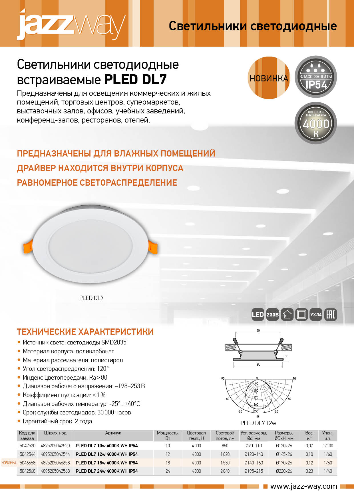 Светильник светодиодный встраиваемый PLED DL7