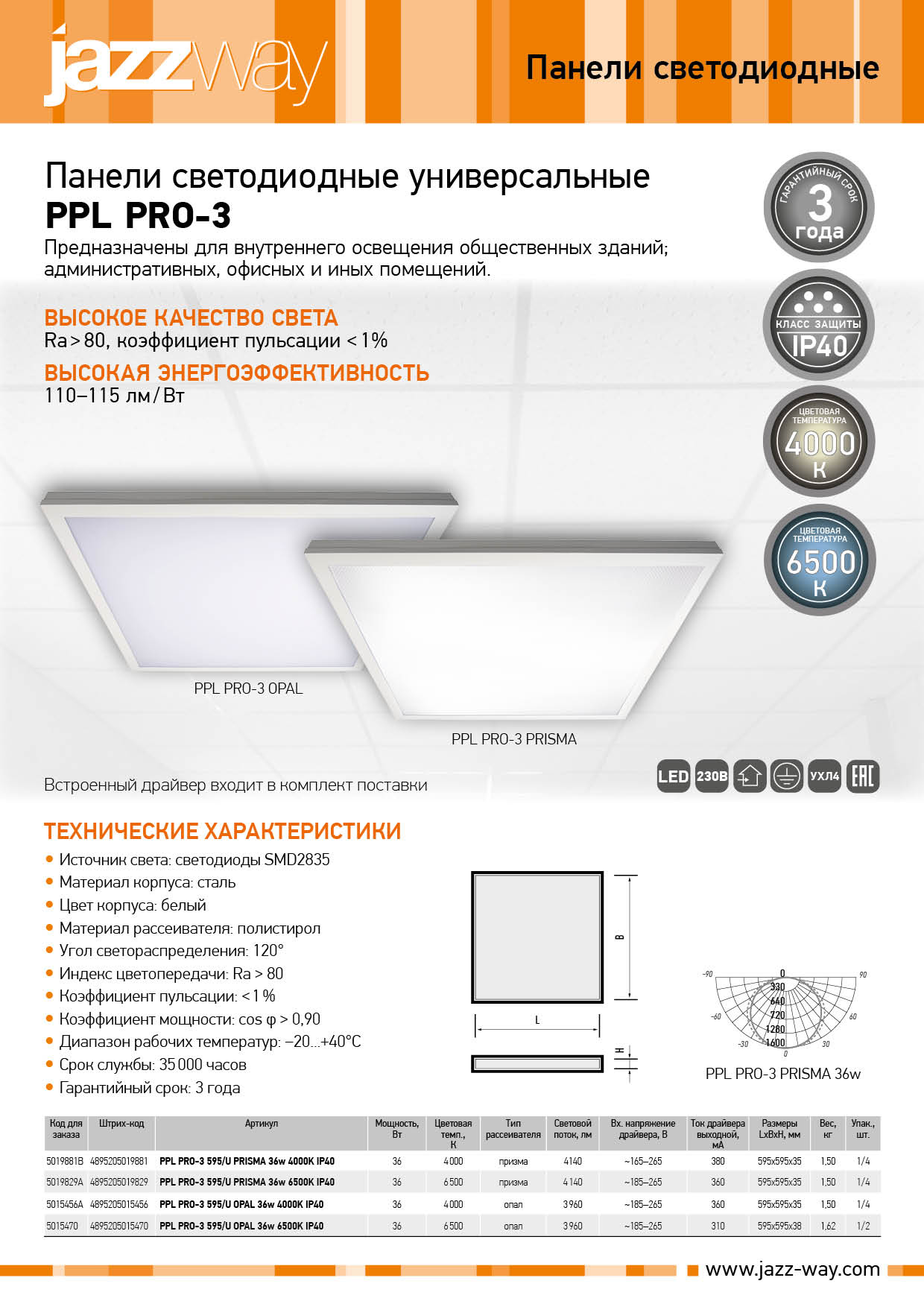 PPL PRO-3
