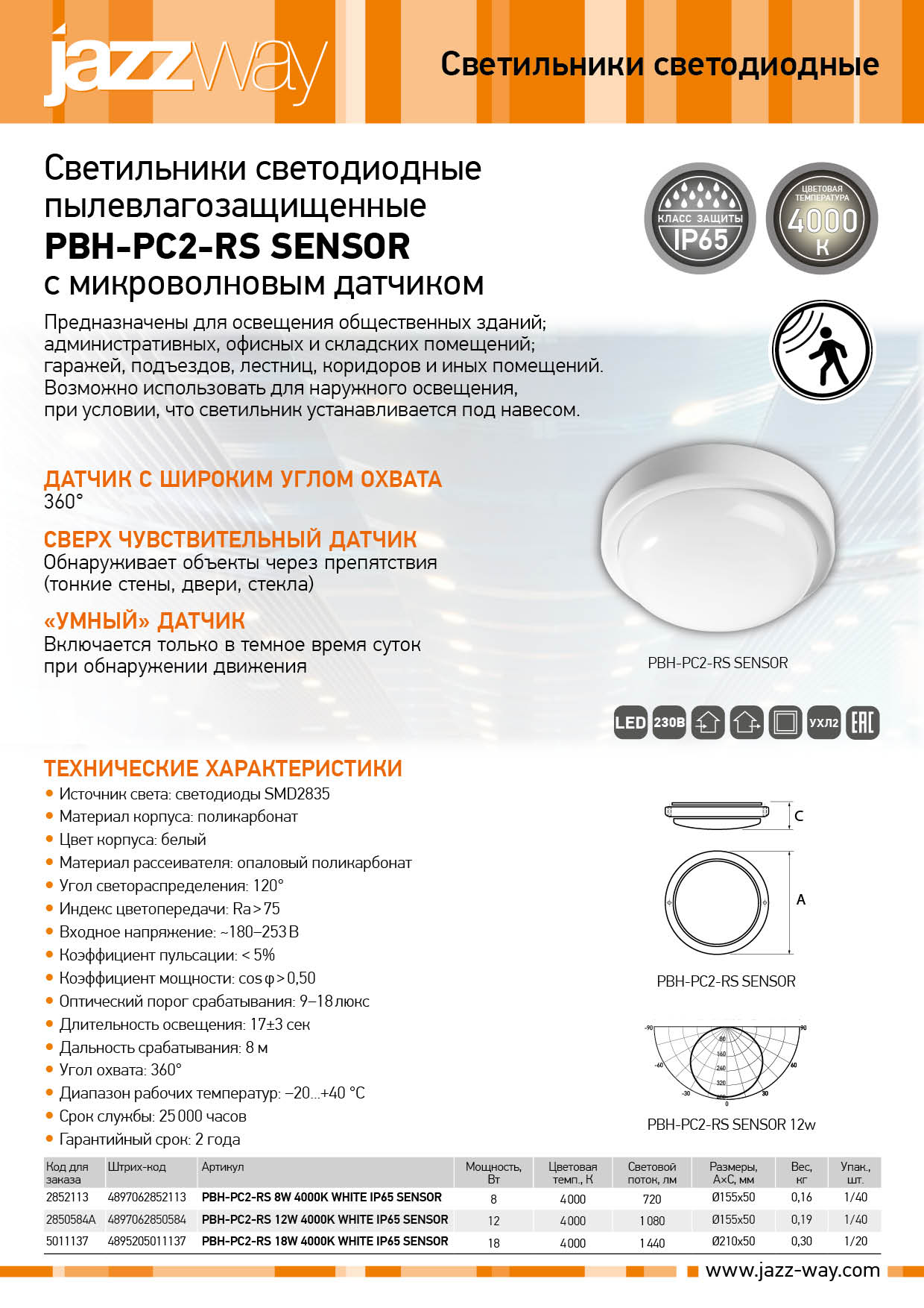 Светильник светодиодный пылевлагозащищенный PBH-PC2-RS SENSOR