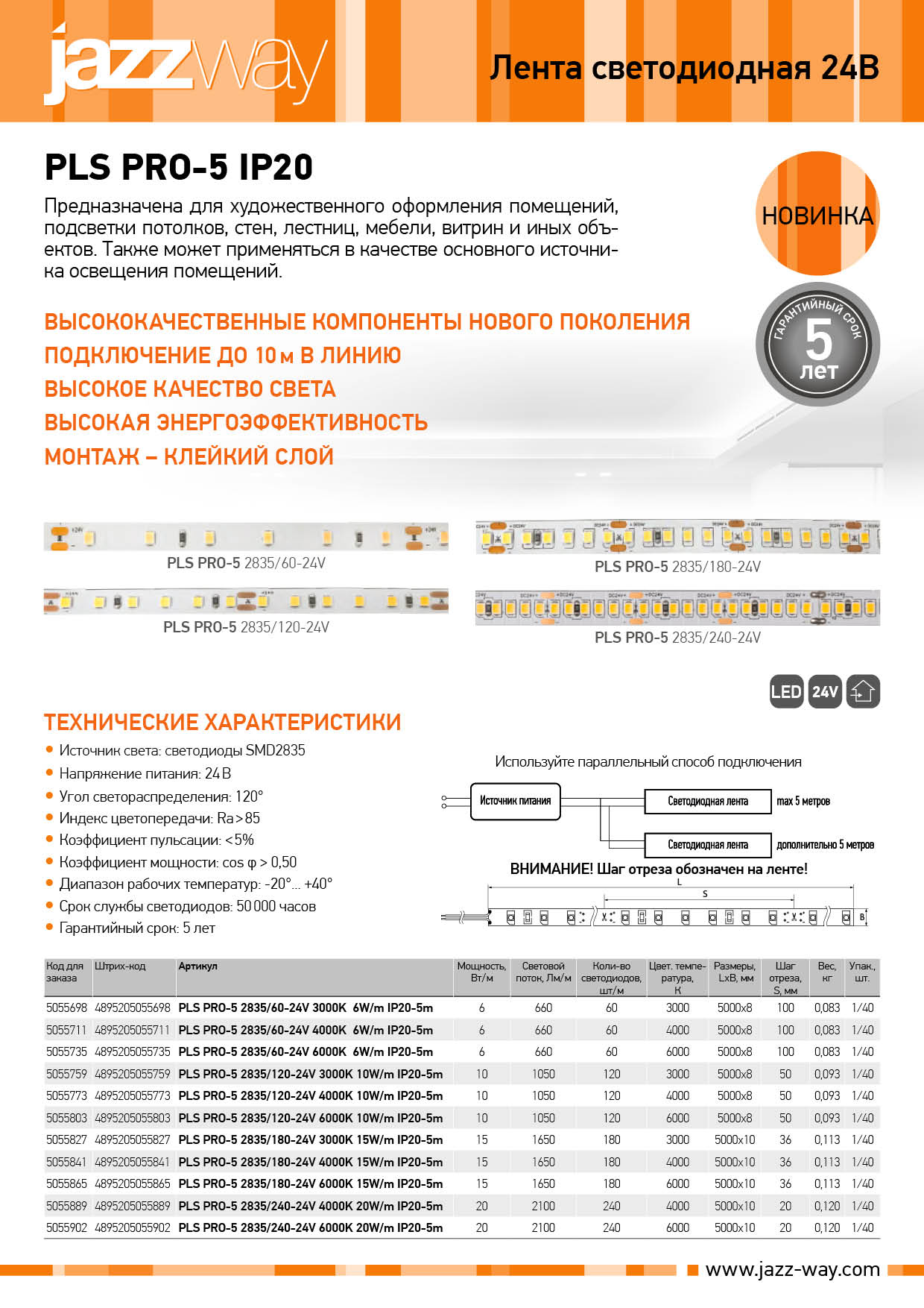 Лента светодиодная PLS PRO-5 IP20