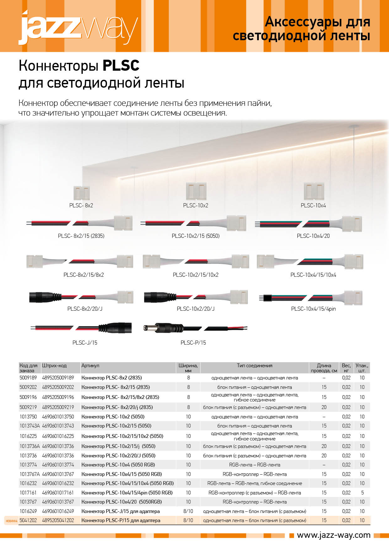 Коннекторы PLSC  для светодиодной ленты