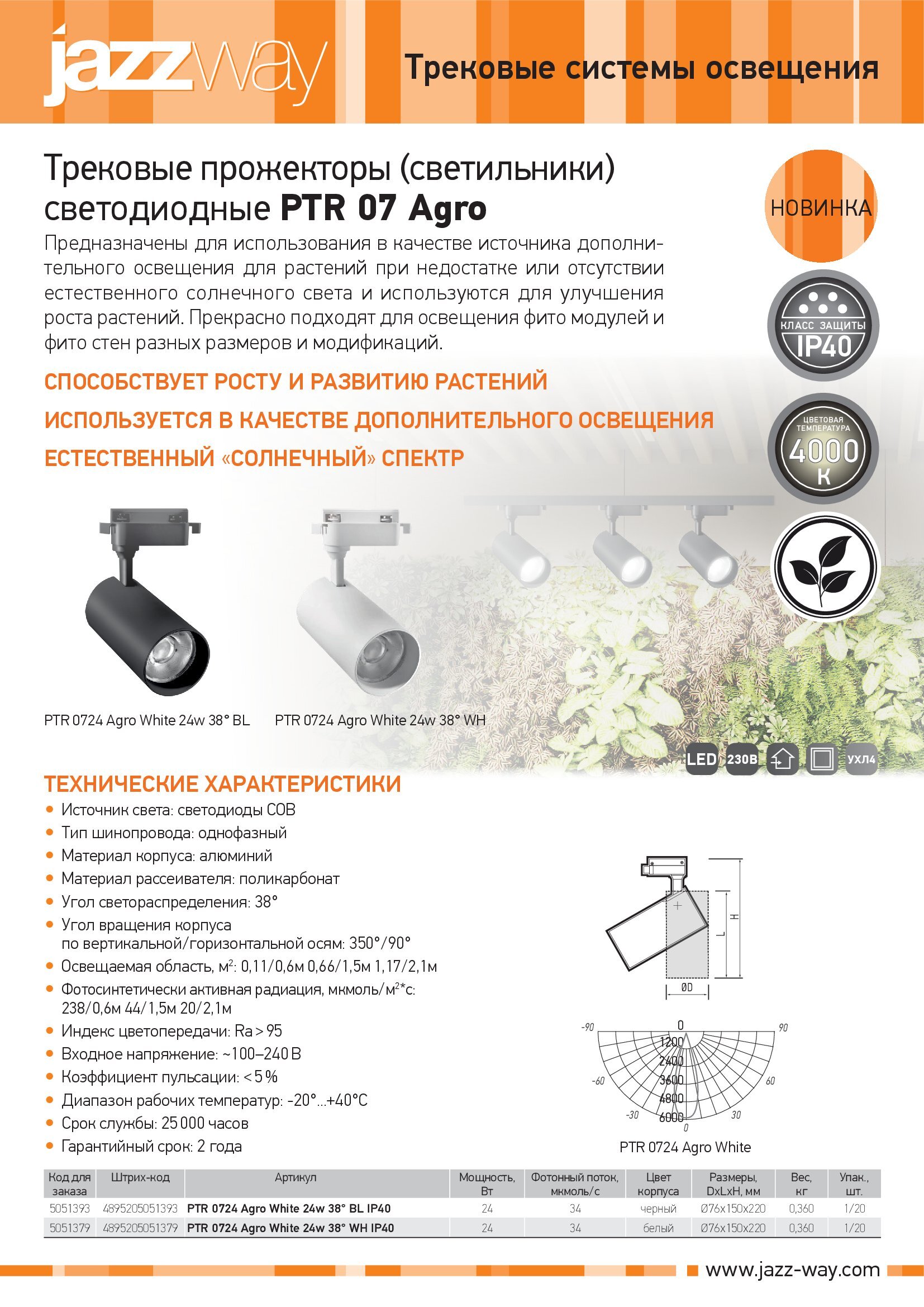 Трековые прожекторы (светильники) светодиодные PTR 07 Agro