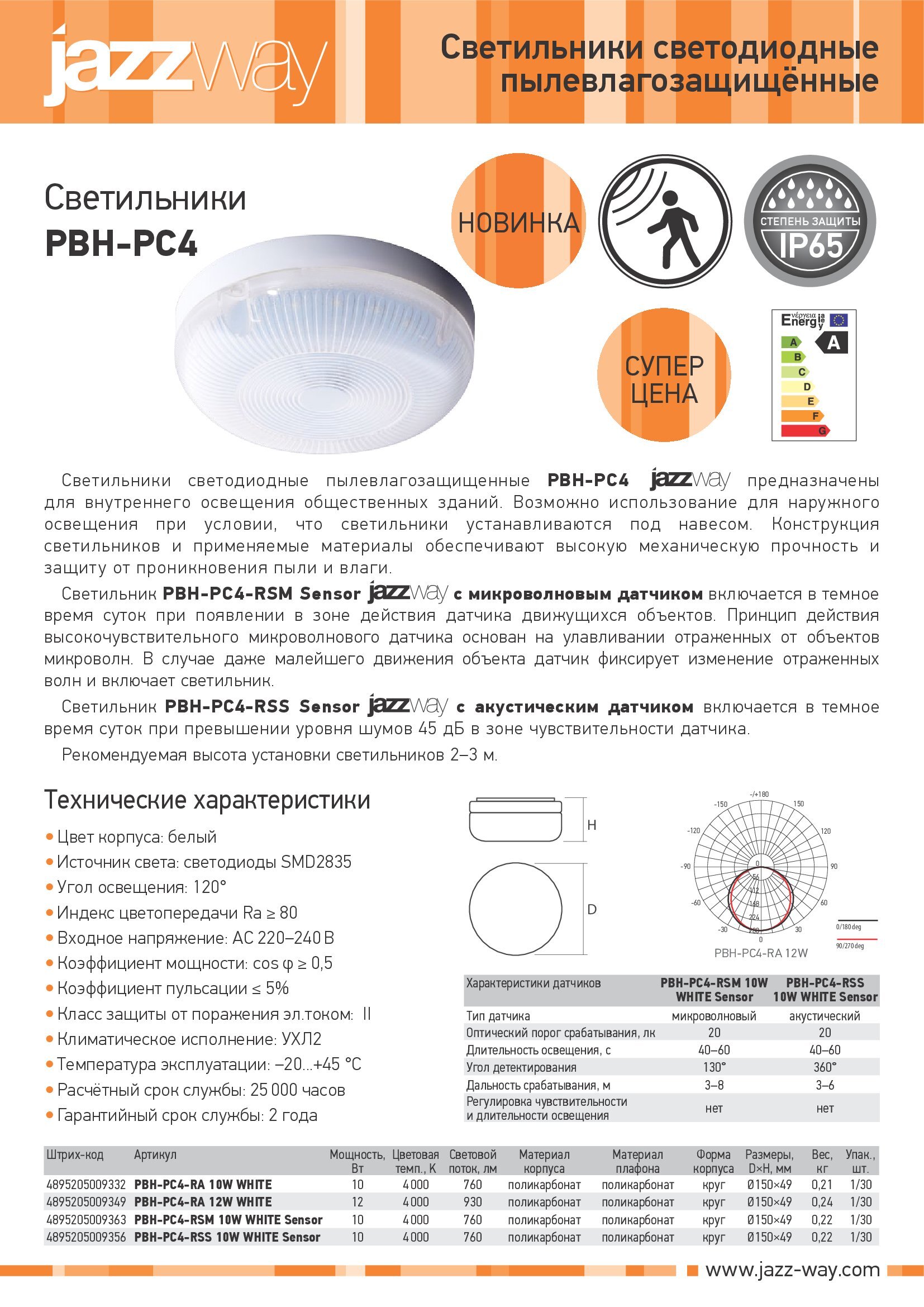 Светильники светодиодные пылевлагозащищенные PBH-PC4