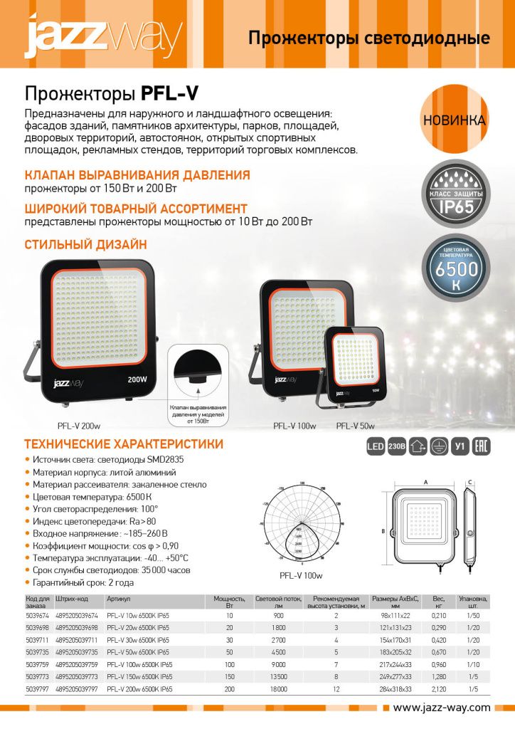 Прожекторы светодиодные PFL-V