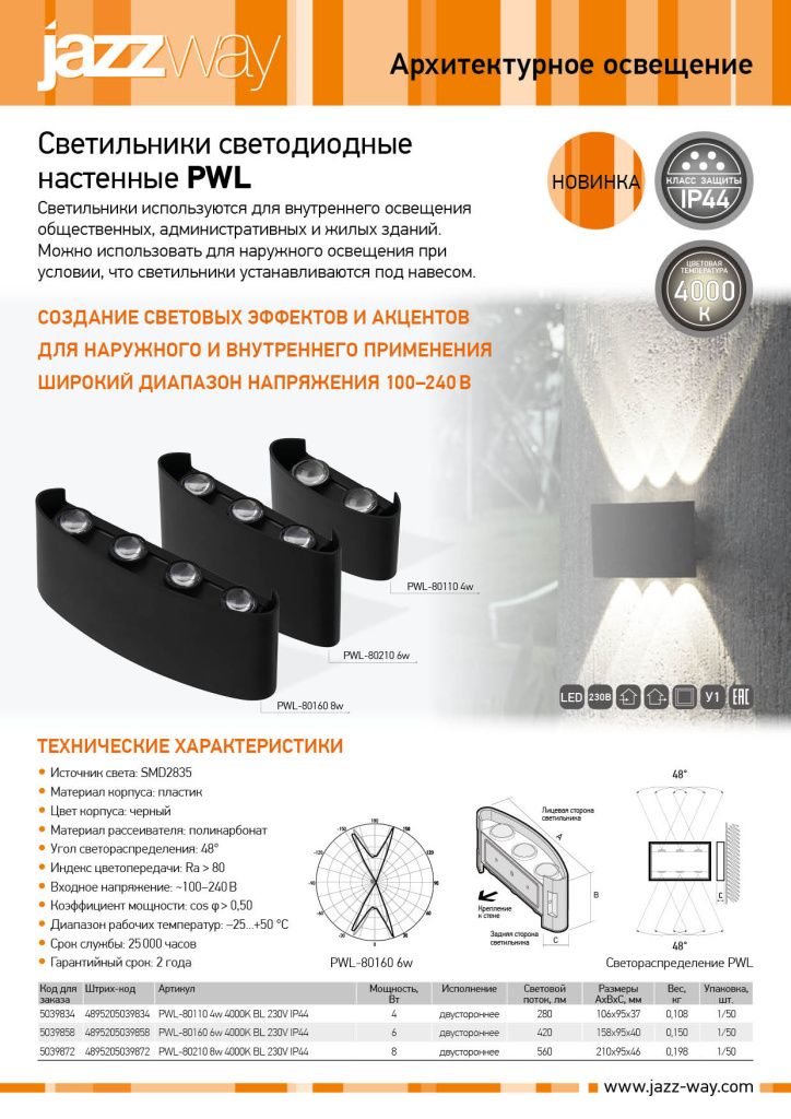 Светильники светодиодные настенные PWL