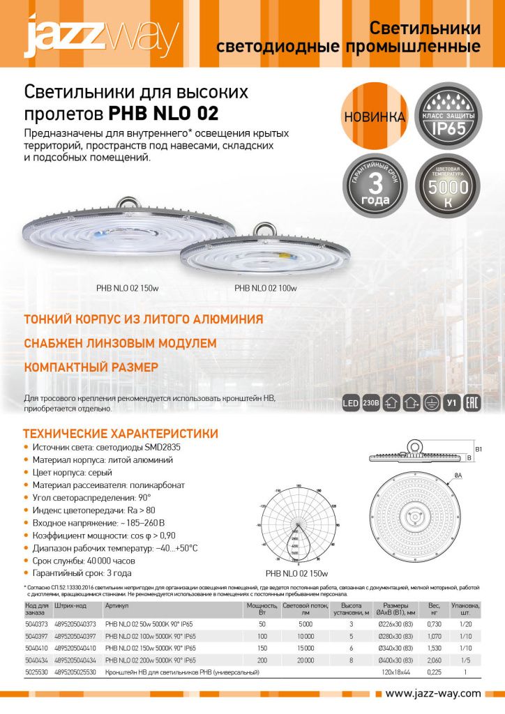 PHB NLO 02_20220530A.jpg