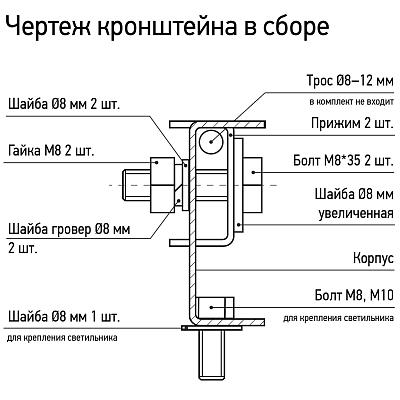 Кронштейн HB для светильников PHB (универсальный)