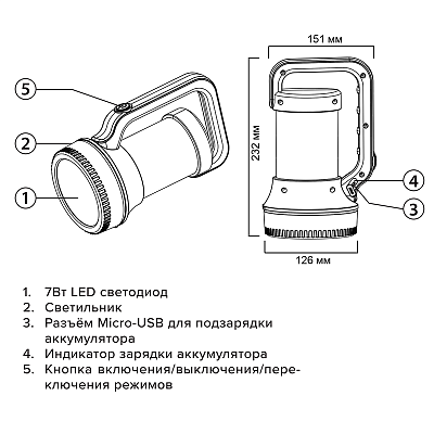 Фонарь Accu5-L7W/L30-bk