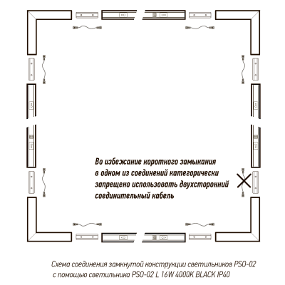 Cветильник накладной PSO-02 L 16W 4000K BLACK IP40 